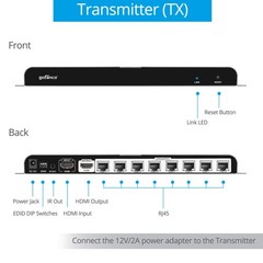 gofanco 1080p 1×8 8 Port HDMI Extender Splitter Over CAT5e/CAT6/CAT7