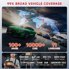 ANCEL V6 PRO OBD2 Car Bi-Directional Diagnostic Tool All System Scanner DPF ABS