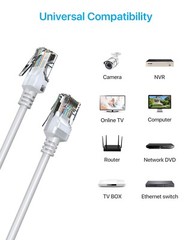 ZOSI 4-Pack 60ft Cat5e Ethernet Cable Network RJ45 wire cord for POE Camera