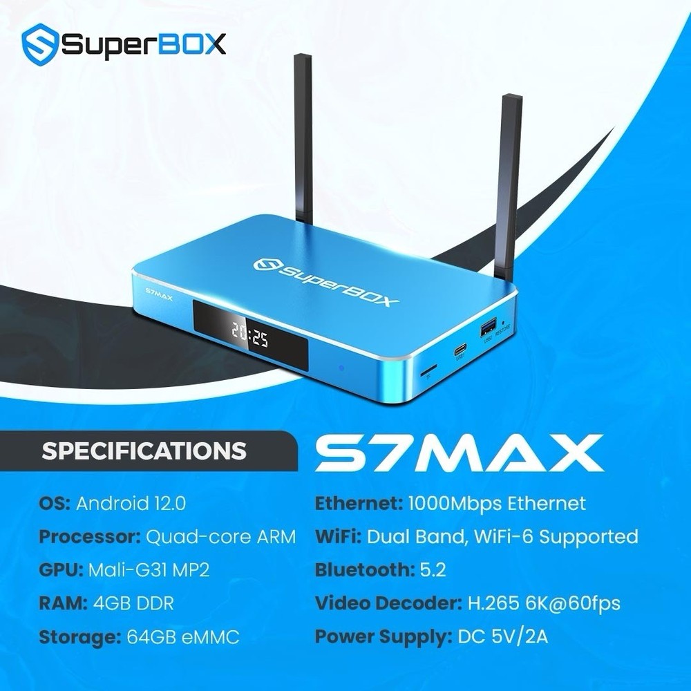 New Superbox S7 MAX! Faster! Smoother! + More Content than Ever Before!