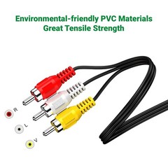 5ft A/V 3 RCA Audio Video Cable Fits for Roku LT,Roku HD,Roku XD,Roku XS