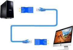 HDMI Extender Repeater Transmitter Receiver Pair Cat6 Cable 1080p Up To 30m