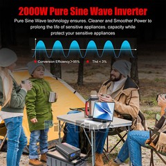 Reliable Pure Sine Wave Power Inverter 1000w 3000w 4000w 12V to 110V Converter