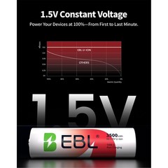 EBL Rechargeable 1.5V AA Lithium Batteries 3500mWh /USB Cable Li-ion Battery Lot