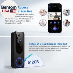 Wireless Doorbell Camera Video Monitor with Display 4.5″ Screen Indoor Visual Ba