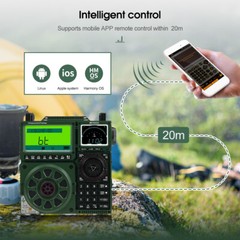 TR113 Shortwave Radio SSB Radio AM FM LW WB VHF UHF AIR CB Radio With Bluetooth