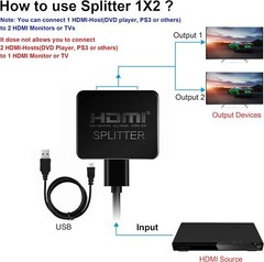 HDMI Splitter 1-In-2 Out 4K UHD HD 1080P 2-Port Repeater Splitter Amplifier 1×2