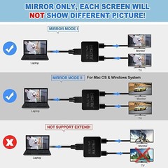 HDMI Splitter 1 In 2 Out 4K UHD HD 1080P 2-Port Repeater Splitter Amplifier 1×2