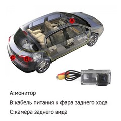 Car Rear View Backup Camera Fit For Toyota Land Cruiser 70/100/200 Series B9