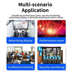 HDMI 9×1 Multiviewer 4K30hz 9 In 1 Out 1080P Screen Multi-Viewer Seamless Switch