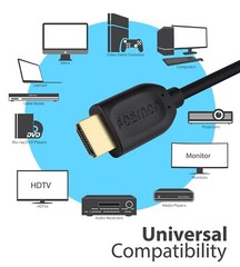 10FT High Speed HDMI Cable Cord for HDTV PS5 PS4 Xbox One Nintendo Switch -Black