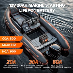 LiTime 12V 20Ah Starting LiFePO4 Battery For Outboard Motor Riding Lawn Mower