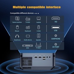 AUSHA Android Led Auto Focus Projector with 4K 8K Support & Dolby Audio