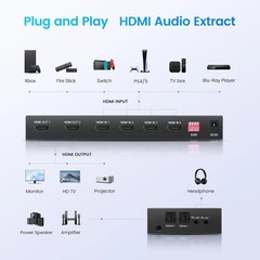 HDMI Matrix Switch 4 in 2 Out HDCP2.2 Auto Downscaler