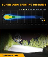 AUXBEAM 2″inch 40W White LED Work Light Spot Cube Pods Bar Driving Fog Lamp 3/4″
