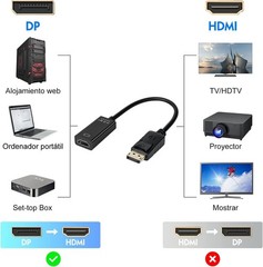 DP Displayport Male to HDMI Female Cable Converter Adapter for PC Desktop Lot