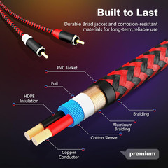 15Ft RCA Male to Male Stereo Audio Cable – Nylon-Braided for Hi-Fi Systems