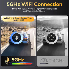 Dash Cam Front and Rear – 4K HD Dual Dash Camera for Cars, Built-In 5G Wifi GPS,