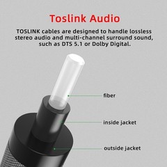 Type-C to SPDIF Optical Audio Cable 180cm Male USB-C Adapter for Laptop