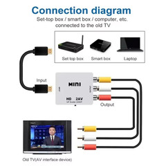 HDMI To RCA AV Adapter Converter Cable CVBS 3RCA 1080P Composite Video Audio
