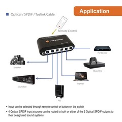 SPDIF TOSLINK Optical Audio Matrix Switch 4×2 Digital Audio Switcher 4 Inputs…