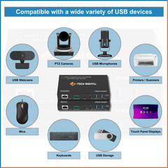 J-Tech Digital USB 3.2 Extender over Cat6A Ethernet Cable with USB-C Input