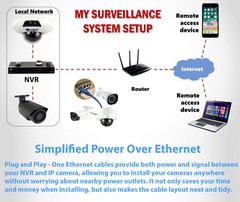 8 Channel 8MP 4K NVR 8 X 5MP PoE Microphone Outdoor Home Security Camera System
