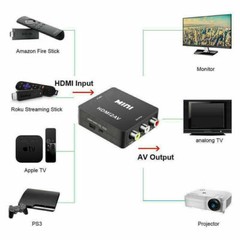 1080P Mini HDMI To RCA Audio Video AV CVBS Composite Converter Adapter For TV US