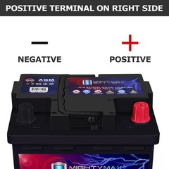 Mighty Max MM-H4 BCI Group 140R 12V 50AH 80RC 570CCA Rechargeable Car Battery