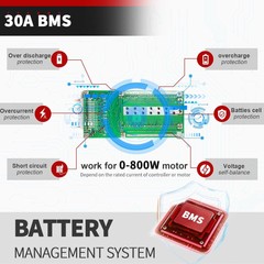 48V Lifepo4 Battery 20Ah 30Ah 35Ah Lithium for EBike Scooter 2000W with Charger