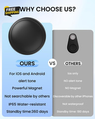 Mini GPS Tracker for Car Magnetic Real Time Locator No Monthly Fee Android iOS