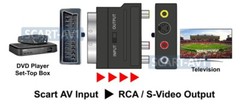 2-Way RGB Scart Composite RCA S-Video Audio Extractor Combiner