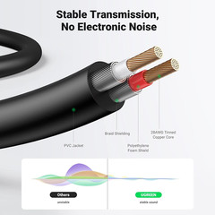 3.5mm to RCA Cable 6.6FT RCA Male to Aux Audio Adapter HiFi Sound Headphone J…