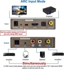 192KHz Multi Function Audio Converter