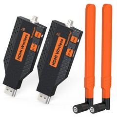 Long Range 1080P HDMI Wireless Extender Video Screen Transmitter & Receiver Kit