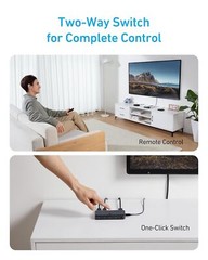Anker HDMI Switch 4K@60Hz Switcher Splitter 4-in-1 Out for Laptops/PC/Xbox/TV