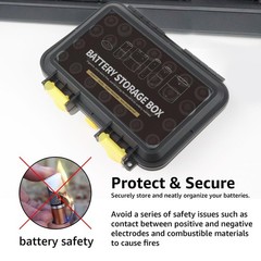 CR2 CR123A Lithium Battery Organizer Case, 28 Slots, Waterproof Hard Case for…