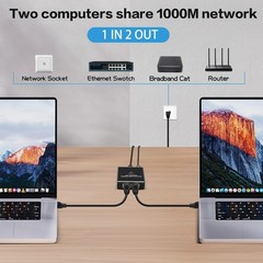 Ethernet Splitter 1 to 2 1000Mbps LAN Network Splitter Internet Splitter RJ45…