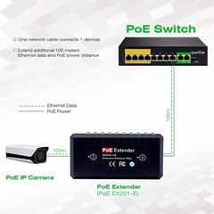 Poe Ethernet Extender 1 Port PoE Repeater 10/100Mbps, IEEE802.3af for IP Camera