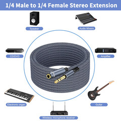 1/4 Inch Extension Cable 10Ft, 1/4″ Male to Female Stereo Headphone Guitar Cable