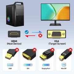 BENFEI HDMI to VGA 6 Feet Cable, Uni-Directional Computer 6 Feet, 1 PACK