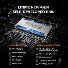 LiTime 16V 70Ah/100Ah Bluetooth LowTemp Fish Finder Lithium Battery LiFePO4 IP65