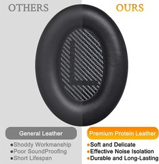 Ear Pads for Bose Comfort QC35/QC35 II Headphones Replacement Soft Cushion