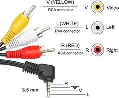 Composite A/V Cable/Cord for Roku LT HD XD 1080p XDS 2050X 2450D 2500R Player