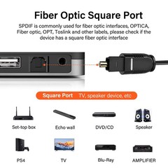 Digital Optical Audio Cable Toslink SPDIF Fiber Optic Cord TV Soundbar AMP 6 FT