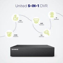 SANNCE 4CH DVR 1080P Full Color Night Security Camera System Night Vision CCTV