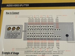 TonLi Audio-Video Splitter (8-input, 1 output) (2002) Brand New Hong Kong Import