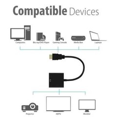 HDMI Male to VGA Female Adapter Cable Audio Converter For HDTV PC Monitor Laptop