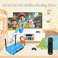 SuperBox S6 Max 4GB+64GB 6K WiFi 6 Bluetooth 5.2 Smart TV Player