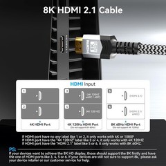Soonsoonic 8K Certified Ultra High Speed HDMI 2.1 Cable 6FT,48Gbps Braided Gamin